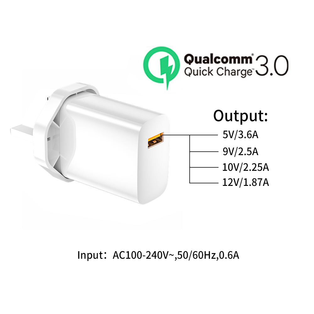 QC3.0 Super Fast Mobile Phone Charger 22.5W USB Phone Charger Power Adapter Travel Charger